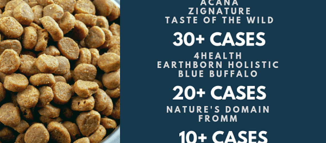 Grain-Free Dog Food and Heart Disease-WildCreaturey